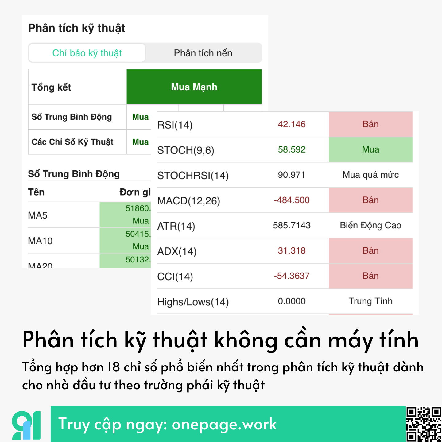 Phân tích kỹ thuật.png